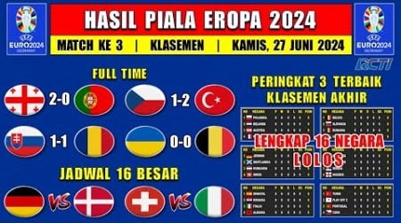 Hasil Piala Eropa 2024 Tadi Malam - GEORGIA vs PORTUGAL - CEKO vs TURKI - Klasemen EURO 2024