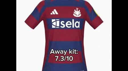 Rating your teams 2024/25 kits: Newcastle United