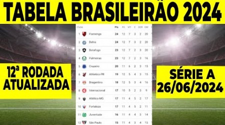 CAMPEONATO BRASILEIRO 2024 | TABELA BRASILEIRÃO 2024| CLASSIFICAÇÃO DO BRASILEIRÃO 2024 SERIE A