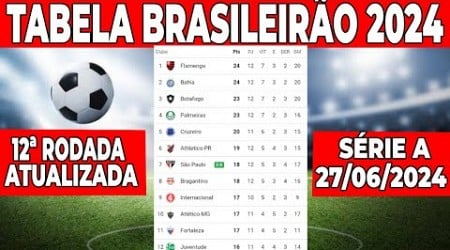 CAMPEONATO BRASILEIRO ATUALIZADO | TABELA BRASILEIRÃO 2024| CLASSIFICAÇÃO BRASILEIRÃO 2024 SERIE A