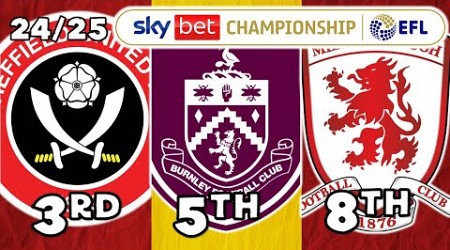 BOOKIES CHAMPIONSHIP 24/25 TABLE PREDICTIONS **UPDATED**