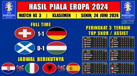 Hasil Piala Eropa 2024 Tadi Malam - SWISS vs JERMAN - SKOTLANDIA vs HUNGARIA - Klasemen EURO 2024