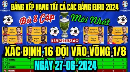 Bảng Xếp Hạng, Kết Quả, Lịch Thi Đấu Vòng 1/8 Euro 2024 | 16 Đội, 8 Cặp Đấu Vòng 1/8, Ngày 27/6/2024