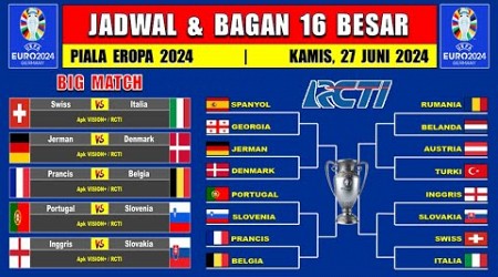 LENGKAP !!! JADWAL &amp; BAGAN 16 BESAR PIALA EROPA 2024 - PORTUGAL vs SLOVENIA - PRANCIS vs BELGIA