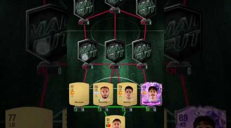 My best Real betis 11 pls give me more suggestions to do on madfut 24 #madfut #football