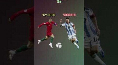 #memes #edit #trend #sigma #challenge #tiktok #football #messi #ronaldo Ronaldo has got revenge