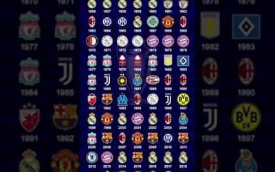 Who will win UEFA Champions League 2025 #uefachampionsleague #football #shorts