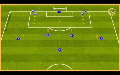 Sampdoria - Andrea Pirlo - Double Passing Combinations With Finishing