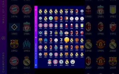Who won the champions league in 1997?