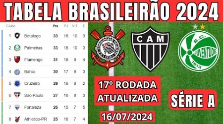 TABELA CLASSIFICAÇÃO DO BRASILEIRÃO 2024 - CAMPEONATO BRASILEIRO HOJE 2024 BRASILEIRÃO 2024 SÉRIE A