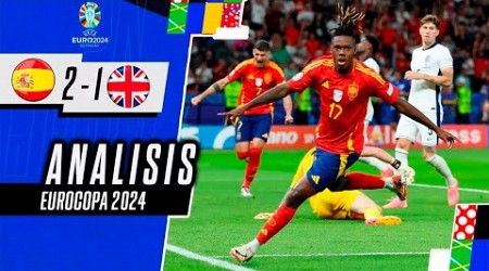 ESPAÑA vs INGLATERRA 2-1 | OYARZABAL MARCA SOBRE LA HORA | FINAL EUROCOPA 2024 | ANALISIS