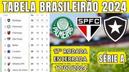 TABELA CLASSIFICAÇÃO DO BRASILEIRÃO 2024 - CAMPEONATO BRASILEIRO HOJE 2024 BRASILEIRÃO 2024 SÉRIE A