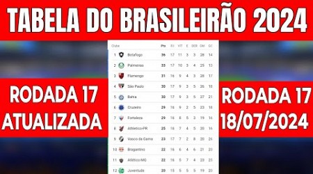 TABELA DO BRASILEIRÃO 2024 HOJE | CLASSIFICAÇÃO DO BRASILEIRÃO 2024 | CAMPEONATO BRASILEIRO SÉRIE A