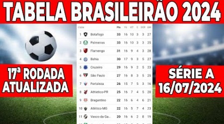 CAMPEONATO BRASILEIRO SÉRIE A | TABELA BRASILEIRÃO 2024 | CLASSIFICAÇÃO BRASILEIRÃO ATUALIZADA HOJE