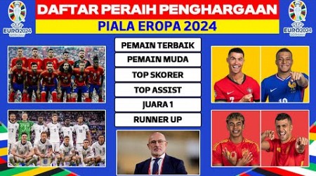 DAFTAR PENGHARGAAN PIALA EROPA 2024: LAMINE YAMAL PEMAIN MUDA TERBAIK, RODRI TERBAIK &amp; SPANYOL JUARA