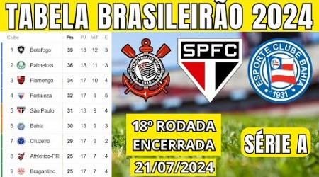 TABELA CLASSIFICAÇÃO DO BRASILEIRÃO 2024 - CAMPEONATO BRASILEIRO HOJE 2024 BRASILEIRÃO 2024 SÉRIE A