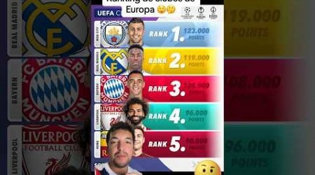 Ranking de clubes de Europa 