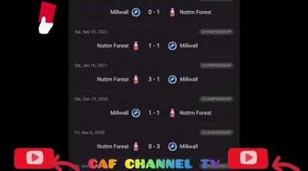 LIVE;Nottingham Forest vs Millwall,Watch friendly match today,and Highlights.