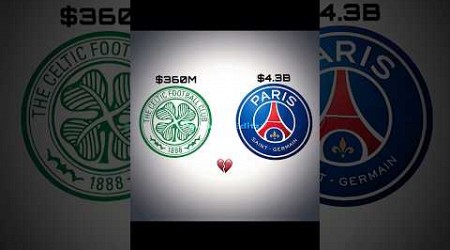 Celtic 