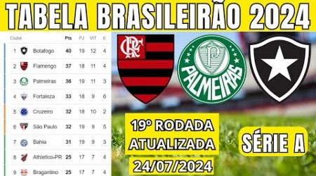 TABELA CLASSIFICAÇÃO DO BRASILEIRÃO 2024 - CAMPEONATO BRASILEIRO HOJE 2024 BRASILEIRÃO 2024 SÉRIE A