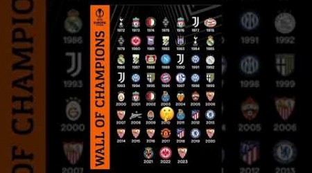 Who won the Europa league in 2010? #football #europaleague #fypシ゚viral