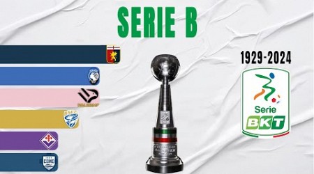 Serie B All Winners (1929-2024)