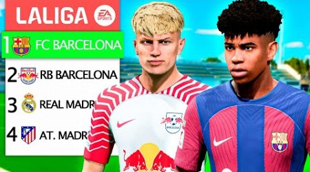 RED BULL BARCELONA Cap.2 (Modo Carrera) FC 2024