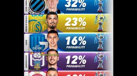 probability to win Ligue 1, #copaamerica2024 #football #eurocup #soccerplayer #topfootballplayers