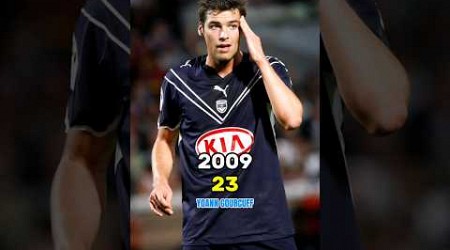 FC Girondins Bordeaux, the Ligue 1 Champions season 2008/09 Then and Now