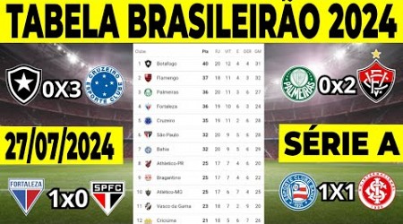 CAMPEONATO BRASILEIRO SÉRIE A 2024 | TABELA DO BRASILEIRÃO 2024 | CLASSIFICAÇÃO DO BRASILEIRÃO HOJE