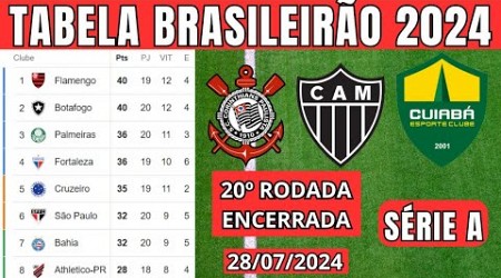 TABELA CLASSIFICAÇÃO DO BRASILEIRÃO 2024 - CAMPEONATO BRASILEIRO HOJE 2024 BRASILEIRÃO 2024 SÉRIE A