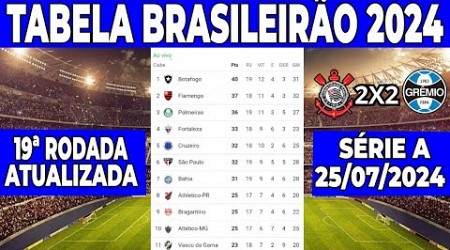 CAMPEONATO BRASILEIRO SÉRIE A 2024 | TABELA DO BRASILEIRÃO 2024 | CLASSIFICAÇÃO DO BRASILEIRÃO 2024