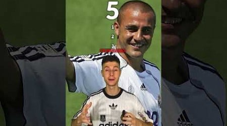 Los mejores de la historia del Real Madrid con cada dorsal (PARTE 1) #realmadrid #historia #shorts