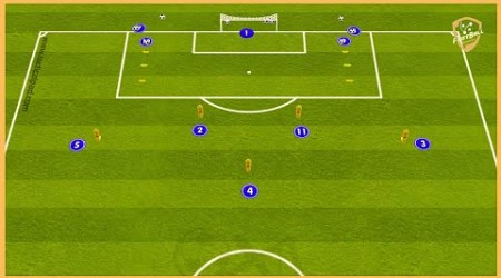 Sampdoria - Andrea Pirlo - Double Passing Combinations With Finishing