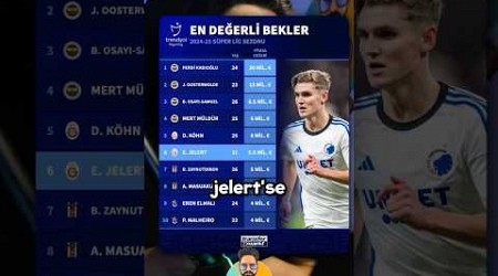 İşte Süper Lig’in En Değerli Bek Oyuncuları 