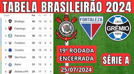 TABELA CLASSIFICAÇÃO DO BRASILEIRÃO 2024 - CAMPEONATO BRASILEIRO HOJE 2024 BRASILEIRÃO 2024 SÉRIE A