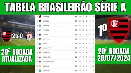 CLASSIFICAÇÃO DO BRASILEIRÃO 2024 HOJE - TABELA DE CLASSIFICAÇÃO DO BRASILEIRÃO SÉRIE A ATUALIZADA