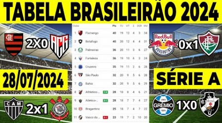 CAMPEONATO BRASILEIRO SÉRIE A | TABELA BRASILEIRÃO 2024 | CLASSIFICAÇÃO DO BRASILEIRÃO HOJE