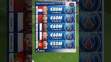 Ligue 1❌ Ligue PSG ✔️ #ligue1 #frenchfootball #psg #shortsfeed #viral1million