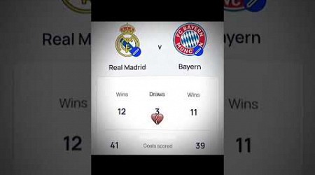 Bayern Vs Barca