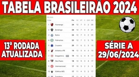 CAMPEONATO BRASILEIRO 2024 SÉRIE A |TABELA BRASILEIRÃO 2024| CLASSIFICAÇÃO DO BRASILEIRÃO ATUALIZADA