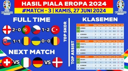 Hasil Piala Eropa 2024 - Georgia vs Portugal - Klasemen Piala Eropa 2024 Terbaru - UEFA EURO 2024