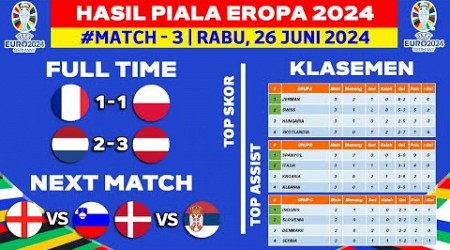 Hasil Piala Eropa 2024 - Perancis vs Polandia - Klasemen Piala Eropa 2024 Terbaru - UEFA EURO 2024