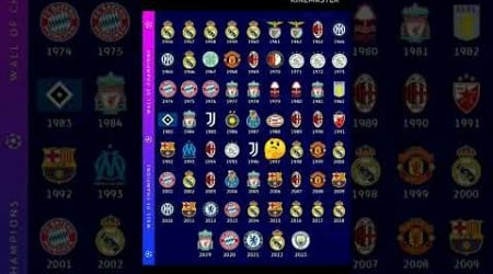 Champions league 1997 #football #shorts