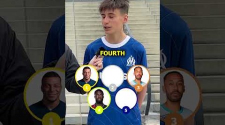 Top 5 attaquants de Ligue 1 à l’aveugle 