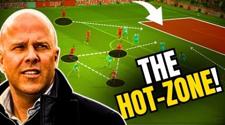 Why Arne Slot&#39;s Liverpool Could Destroy the Premier League!