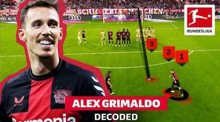 Alejandro Grimaldo Decoded | Crucial Defender + Pinpoint Precision 