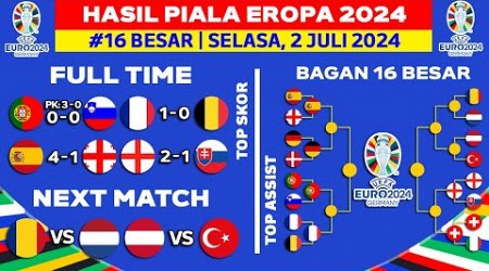 Hasil Piala Eropa 2024 - Portugal vs Slovenia - Bagan 16 Besar Piala Eropa 2024 Terbaru - UEFA EURO