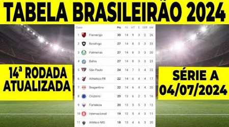 BRASILEIRO HOJE | TABELA DO CAMPEONATO BRASILEIRÃO HOJE | CLASSIFICAÇÃO BRASILEIRÃO 2024 SERIE A