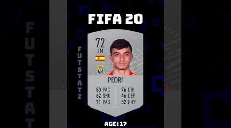 Barcelona players First FIFA Card vs Now #fifa #footballplayers